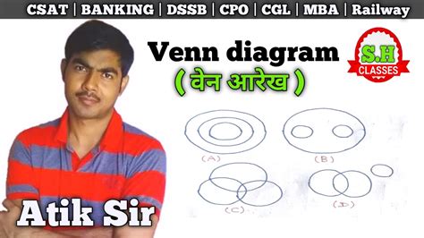 Venn Diagram वेन आरेख Reasoning Chapter By Atik Sir Youtube