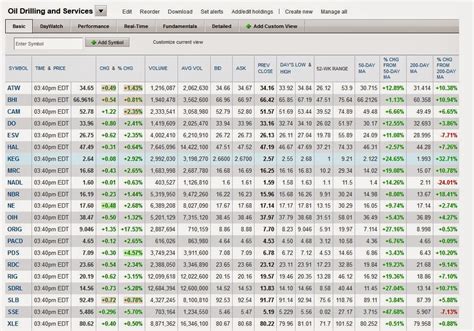 Calpers Retirement Calculator Table