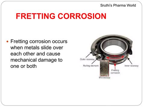 Types Of Corrosionpptx
