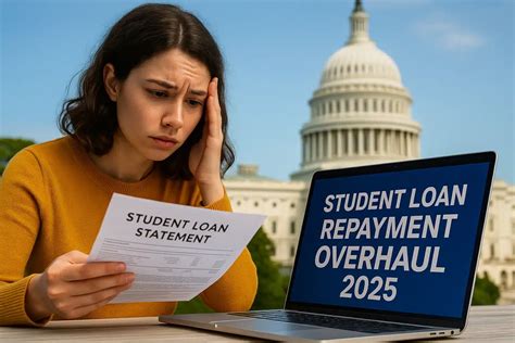 Senate Bill Overhauls Student Loan Repayment: What Borrowers Need to