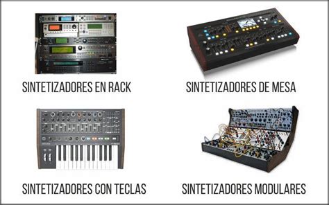 Qu Es Un Sintetizador La Gu A Completa De Sintetizadores Sono Market