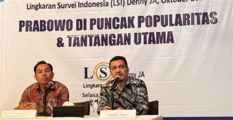 LSI Denny JA Usai Dilantik Prabowo Ada Di Puncak Popularitas