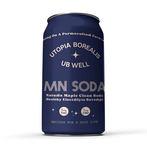 Wellness Collection My Store