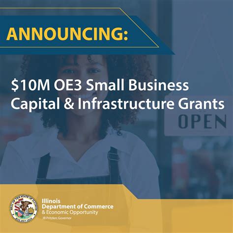 Grants • Allies for Community Business