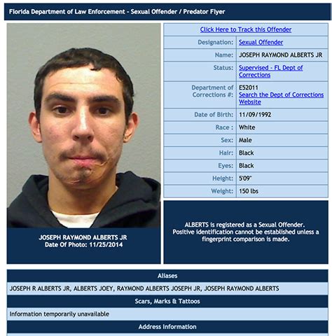 Registered Sex Offenders In West Melbourne Space Coast Daily