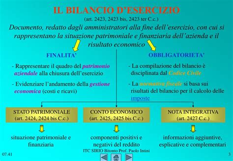 Ppt Il Bilancio Desercizio Powerpoint Presentation Free Download