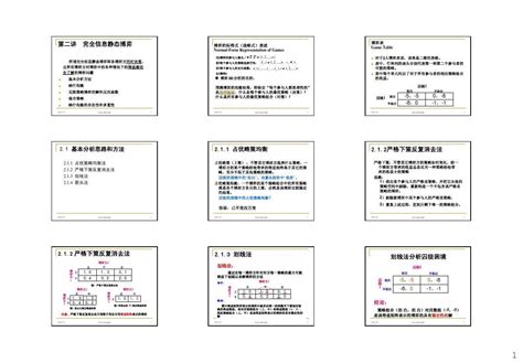 02完全信息静态博弈 纳什均衡 Word文档在线阅读与下载 无忧文档