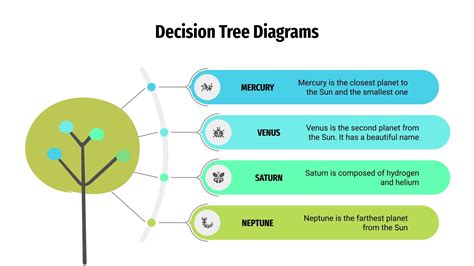 Free Decision Tree Diagrams for Google Slides and PowerPoint