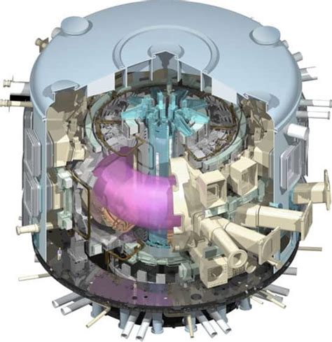 Fusão Nuclear a Energia do Futuro Jornal de Vila de Rei