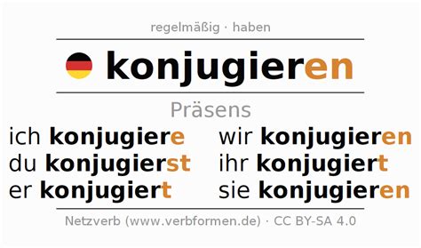 Präsens konjugieren Alle Formen des Verbs Regeln Beispiele