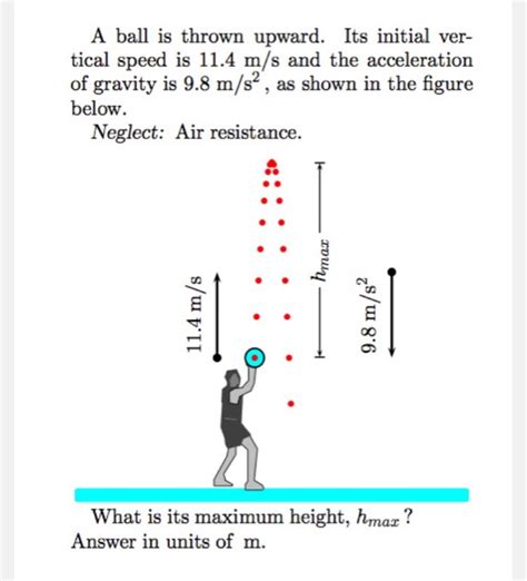 Solved A Ball Is Thrown Upward Its Initial Ver Tical Speed Chegg