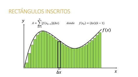 Rect Ngulos Inscritos Issuu