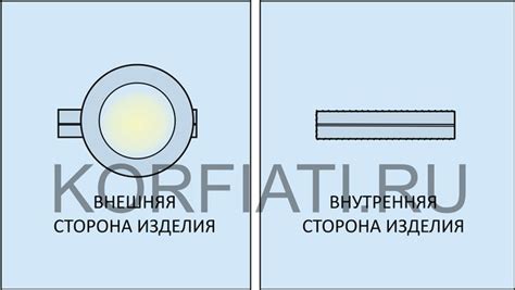 Обтачные петли - технология изготовления от Анастасии Корфиати ...