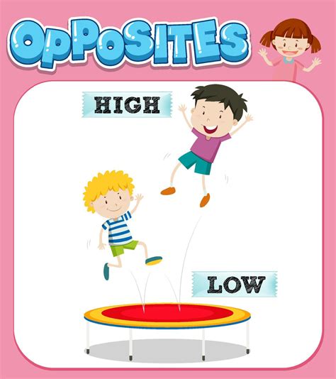 Opposite Words For High And Low 8138638 Vector Art At Vecteezy