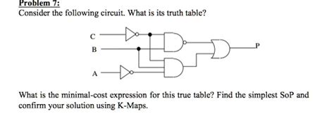 SOLVED Problem 7 Consider The Following Circuit What Is Its Truth