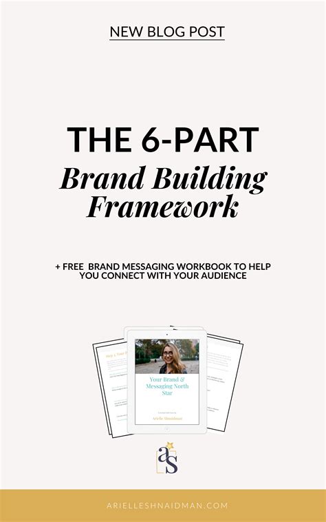 6-part brand building framework + free brand messaging workbook | Brand