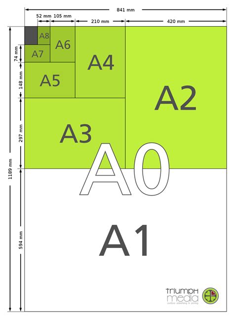 Распечатать а2