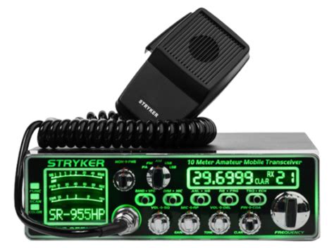 Ham Radio Buyers Guide How To Choose The Best Ham Radio