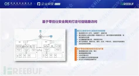 新东方教育科技集团信息安全负责人杨宁 持安2023产品发布会演讲实录 Freebuf网络安全行业门户