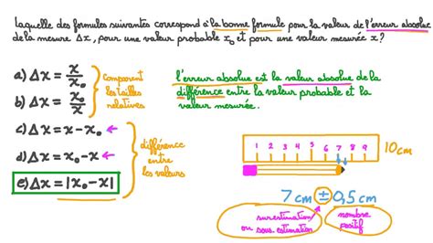 Découvrir 79 imagen erreur absolue formule fr thptnganamst edu vn