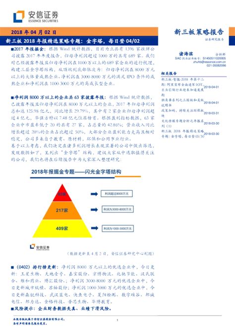 新三板2018年报精选策略专题：金字塔，每日登0402