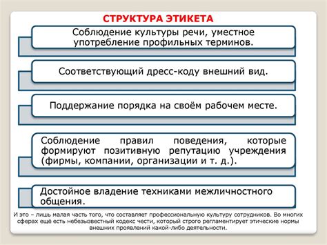 Этика и этикет делового общения. Деловой этикет - презентация онлайн