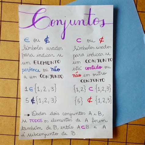 Como Se Escreve Pertence - Símbolos De Pertence E Não Pertence - FDPLEARN