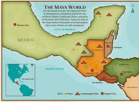 Maya Location Facts