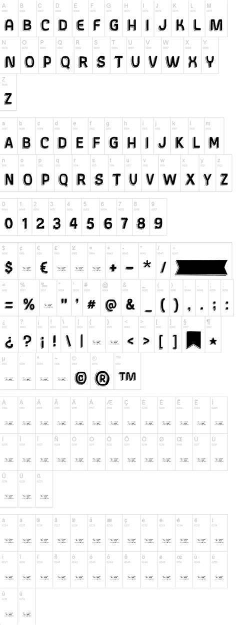 Gothic fonts on dafont - miloob