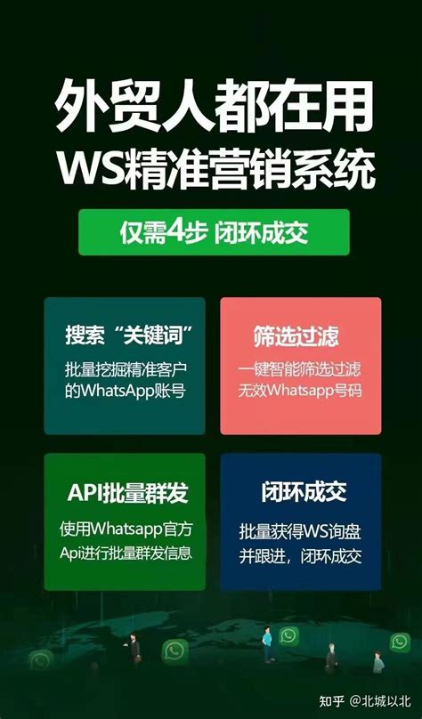 Whatsapp如何搭建自己的私域流量池？如何采集精准行业客户？ 知乎