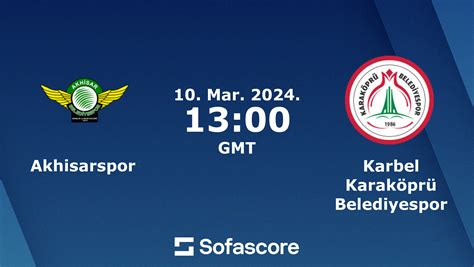 Akhisarspor vs Karbel Karaköprü Belediyespor live score H2H and