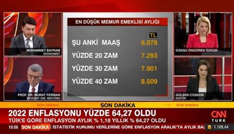 OCAK 2023 MEMUR ZAMMI Memur ve emekli zam oranı ne kadar yüzde kaç