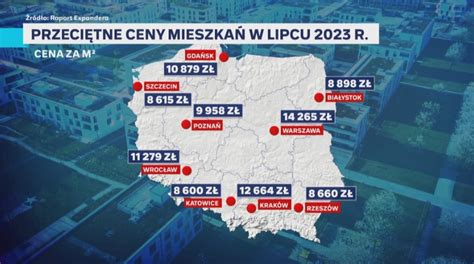 Kredyt Procent Mieszkania S Coraz Dro Sze Wzrosty Cen Rozla Y Si