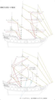 900 Miniatur Kapal Laut Ideas Model Ships Sailing Ships Tall Ships