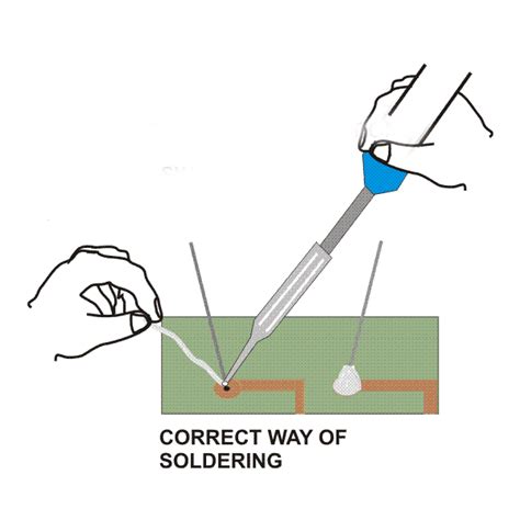 Basic Soldering Tips - Electronic Circuits and Diagrams-Electronic ...