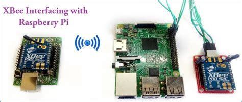 How To Interface Xbee Module With Raspberry Pi