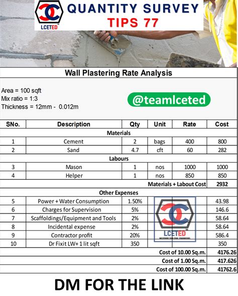 A Poster With Instructions On How To Use The Wall Plasterer S Guide For