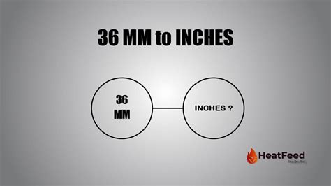 Convert 36 MM to Inches - Heatfeed