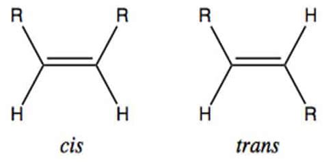 Describe Properties of Geometrical Isomerism - QS Study