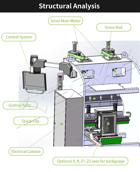 BKE Series Pure Electrical Full Servo Press Brake With DA66T System