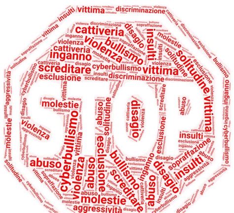 Stop Al Bullismo Ed Al Cyberbullismo