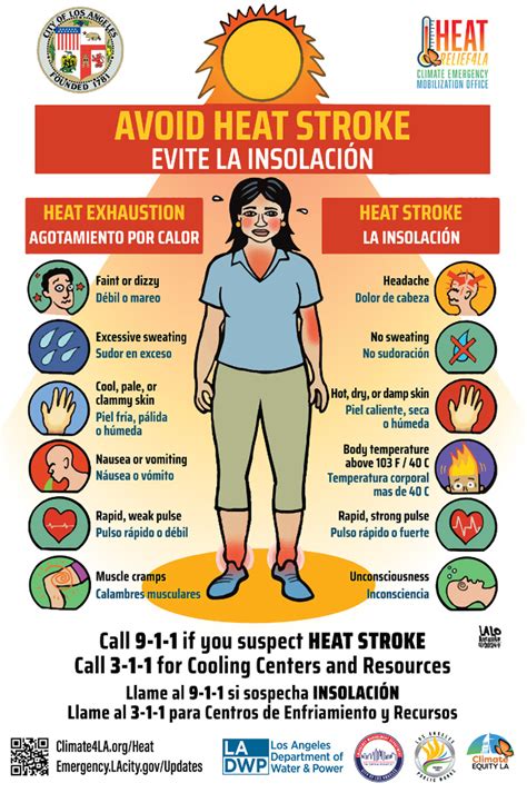 Avoid Heat Stroke Stay Safe During Hot Weather Harbor Gateway North Neighborhood Council