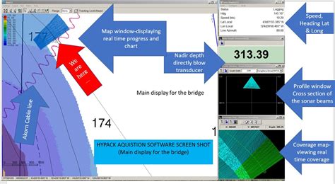 hypack-screen-shot – NOAA Teacher at Sea Blog