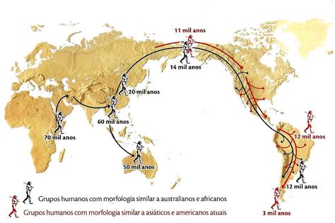 De Onde Vieram Os Ndios Os Primeiros Habitantes Do Nosso Continente