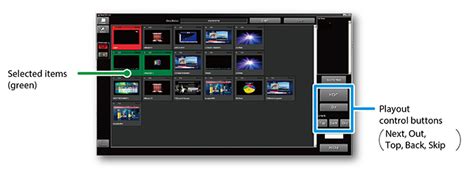 Smartdirect Rcg Products For A