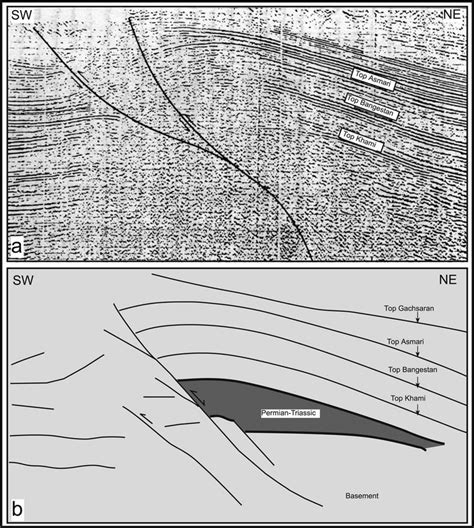 A Seismic Reflection Profile Across The Rag E Sefid Anticline After