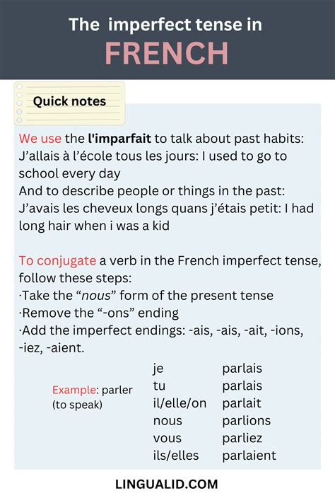 Limparfait The Imperfect Tense In French Lingualid