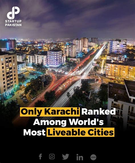 Startup Pakistan On Twitter According To The Global Liveability Index