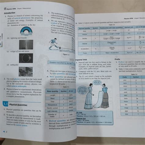 Buku Rujukan Focus Spm Physics Kssm Hobbies Toys Books