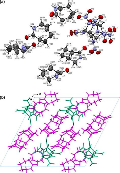 The Cell Unit Of Cl Cpl Cocrystal With Each Atom Labelled A And